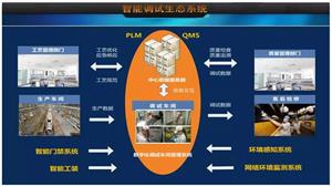 航天测控精彩呈现轨道交通—智慧检测、PHM、智能化改造的实践案例