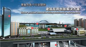 <b>慧鱼锚固系统二十年在中国取得成功</b>