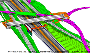 Bentley技术创新助英国环线公路突破BIM极限