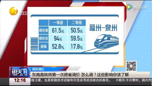 东南沿海高铁首次实行跨省调价：最高涨幅超50%
