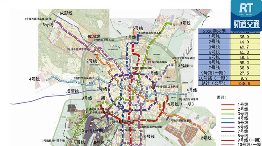 成都地铁线网建设快速进展 3条地铁线明年开通（附线路图）