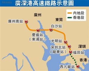 官方报告揭秘：香港高铁为何一拖再拖？