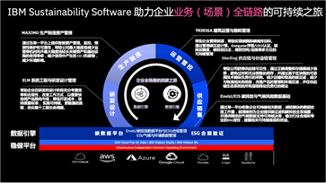 图形用户界面

描述已自动生成